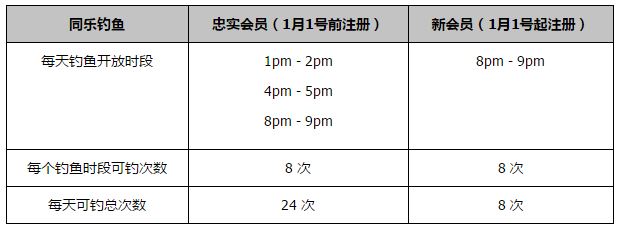 我们仍然能竞争在本赛季取得成功。